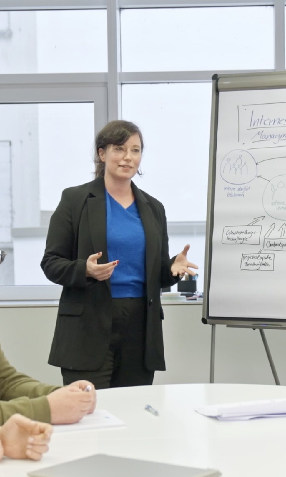 Trainerin erklärt am Flipchart, Teilnehmende hören zu