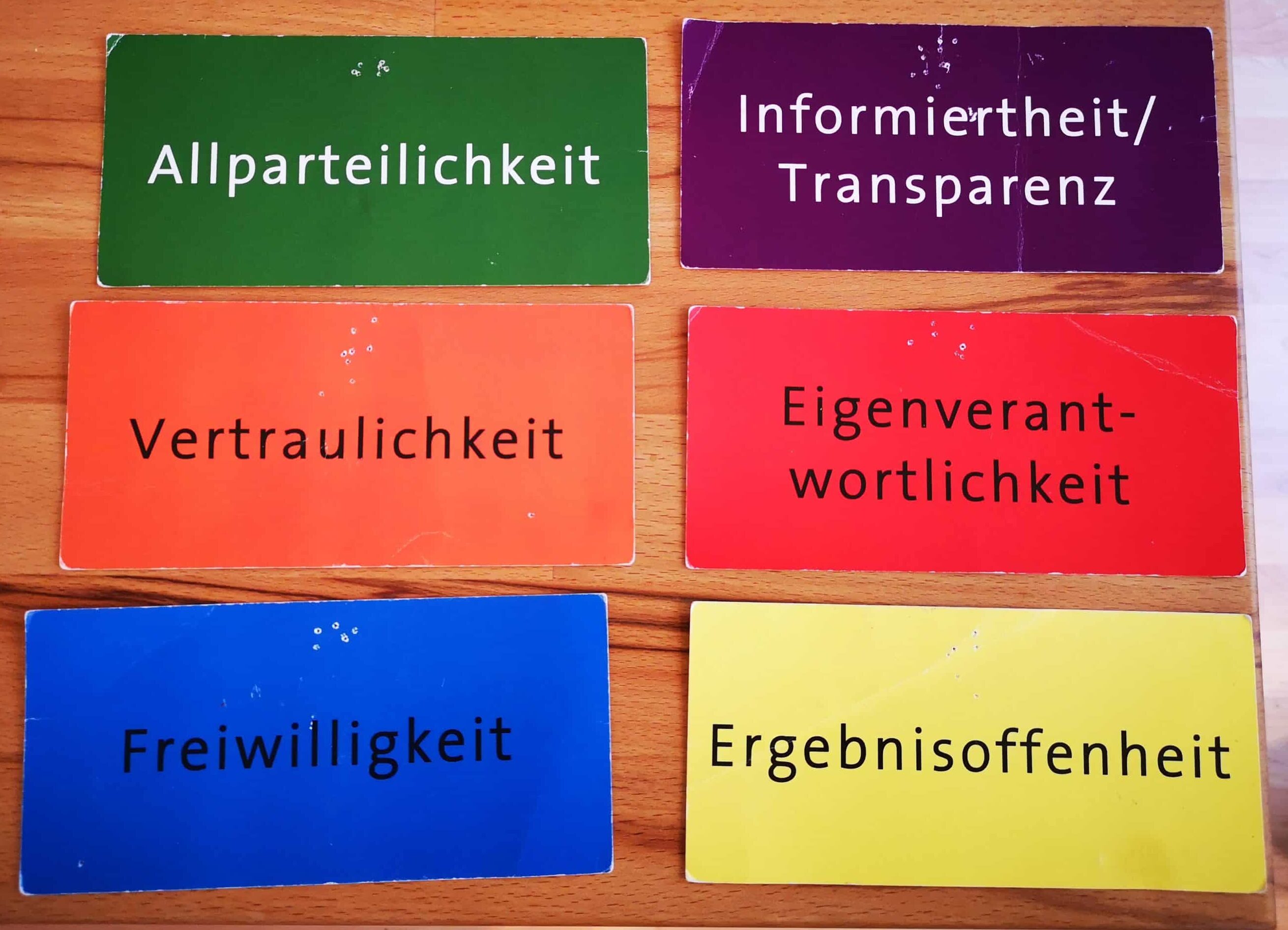 Was haben Fernsehkoch:innen und Mediator:innen gemeinsam? - Ein Überblick über die Prinzipien innerhalb der Mediation&nbsp;